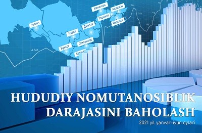 Hududiy nomutanosiblik darajasini baholash (2021 yil yanvar-iyun oylari)