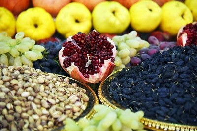 O'zbekiston hududlarida qishloq xo'jaligi mahsuloti ishlab chiqarish samaradorligi tahlili