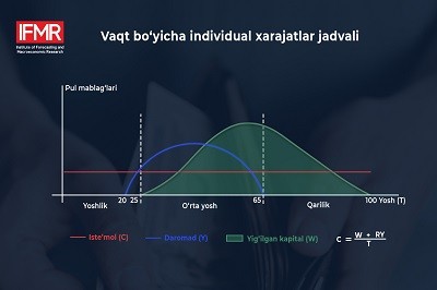 Keksalarga g'amxo'rlik qilish har bir insonning burchidir