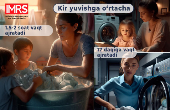 Kir yuvish mashinalari ayollarning ijtimoiy-iqtisodiy faolligiga qanday ta’sir qiladi?